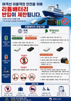 해수부, 여객선 휴대·반입 리튬배터리 안전관리 강화한다