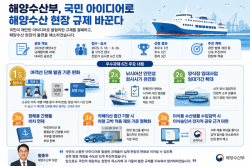 해수부, 국민 아이디어로 해양수산 현장 규제 바꾼다