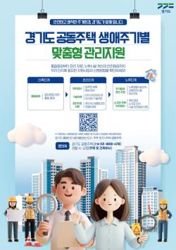 경기도, 공동주택 지원정책 신축·관리·노후 단계별로 한눈에 단지 7천곳 전체에 홍보물 배포