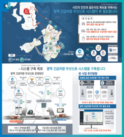 인천시, `월드 스마트시티 엑스포`서 AI·디지털트윈 기술 공개