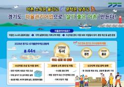 경기도 안산 ‘두서자율관리어업공동체’, 전국 우수공동체 2위 선정