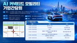 인천시, `AI 커넥티드 모빌리티` 생태계 조성으로 미래 산업 거점 도약