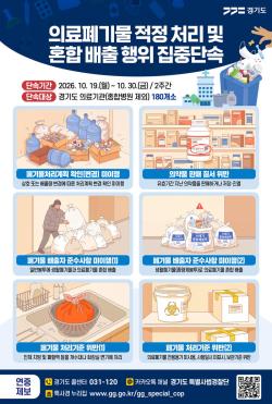 경기도 특사경, 도내 병·의원 의료폐기물 불법행위 집중단속
