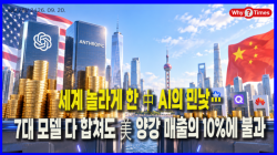 [Why Times 정세분석 4227] 세계 놀라게 한 中 AI의 민낯…7대 모델 다 합쳐도 美 양강 매출의 10%에 불과