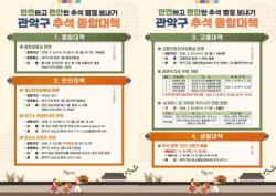 관악구, 추석 연휴 종합대책 가동…민생부터 안전까지 촘촘하게