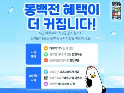 부산시, 동백전 혜택 확대…소상공인 부담 완화