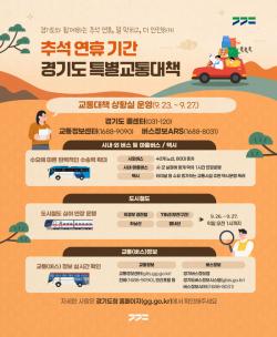 경기도, 추석 연휴 시외버스 80대 증차…철도 심야 연장운행