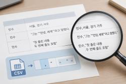 CSV 쉼표·따옴표 처리, 문장부호와 필드 경계 구별