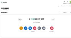 로또 1244회 번호 통계…13은 직전 10회 4번 출현