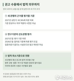 [분석] 영국 동물실험 개선계획, 권고 수용과 법적 의무는 어떻게 다른가
