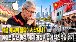 [Why Times 정세분석 4295]  애플 제국의 몰락이 시작되나?…아이폰 감산 충격, 세계 최강 기업에 닥친 5중 위기