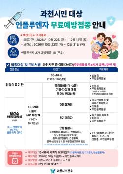 과천시, 국가 지원보다 5년 앞서… 60세부터 인플루엔자 무료 예방접종