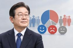 이재명 직무 긍정률 39%…중도층 긍정은 40%