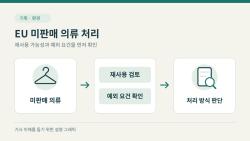 [기획] 안 팔린 새 옷의 재활용도 ‘파기’일까