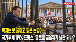[Why Times 정세분석 4311] 복지는 못 줄이고 빚은 눈덩이…국가부채 119% 프랑스, 글로벌 금융위기 뇌관 되나?