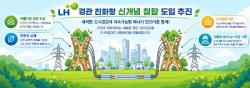 한국토지주택공사, 3기 신도시 철탑 디자인 개선 및 지중화 속도
