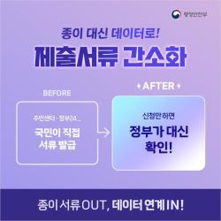 행안부, 1,658개 행정서비스 제출서류 간소화 완료