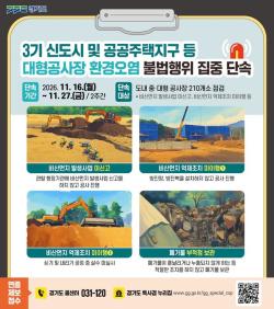 경기도, 3기 신도시·공공주택지구 등 대형공사장 환경오염 불법행위 집중단속