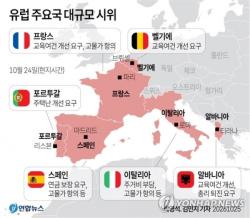 [그래픽] 유럽 주요국 대규모 시위