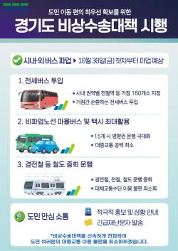 경기도, 30일 버스 총파업 현실화 될 경우 대비 전세버스 투입 등 비상수송대책 마련